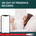 (GGBR) 2X ZigBee Human Presence Sensor Detector Radar Wave Sensor for Home Security Tuya Smart Human Body Exists Sensor 5.8G. 