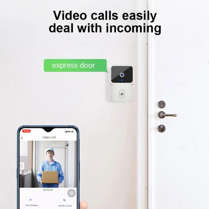 Wireless%20Smart%20Video%20Doorbell%20Camera%20with%206100mAh%20Battery,%20Cloud%20Storage,%202.4GHz%20Wi-Fi,%20Two-Way%20Audio,%20and%20Advanced%20Humanoid%20Motion%20Detection%20%E2%80%93%20Home%20Security%20Visual%20Intercom%20System%20-%20Image%206