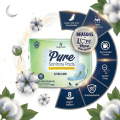 PURE Extra Care XXL 320mm – Ultra Thin Heavy Flow Pads | 8 Pads | Sanitary Pad | Sumitomo SAP | Leak Guard. 