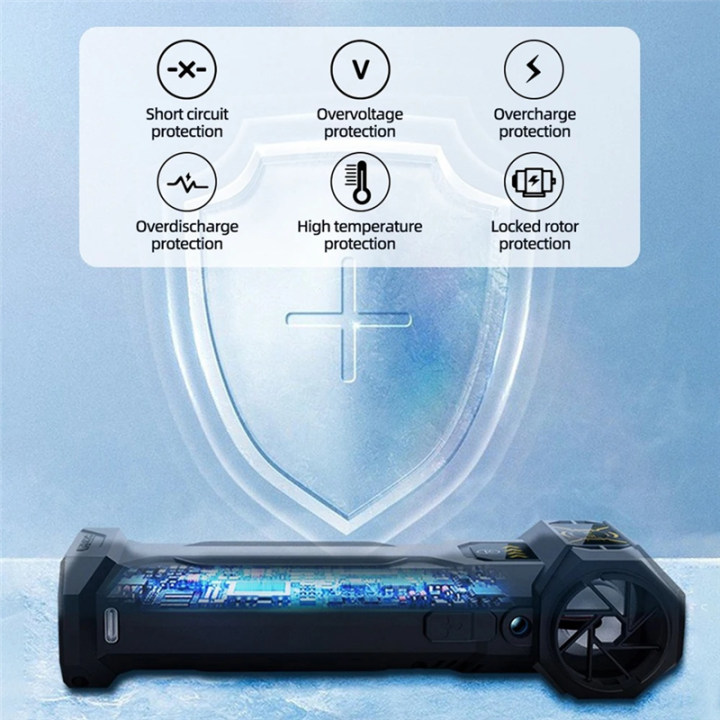New%20Turbo%20Jet%20Fan%20130000RPM%20Electric%20Air%20Duster%20Blower%20Infinitely%20Adjustable%20Wind%20Speed%2045m/S%20Cleaning%20Air%20Dryer%20-%20Image%208