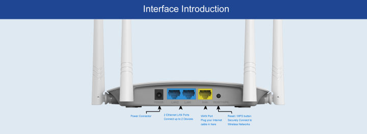 LB-LINK%20300Mbps%20High%20Gain%20Smart%20Wireless%20Router%20with%204*%20High%20Gain%205Dbi%20Antenna%20-%20Image%203