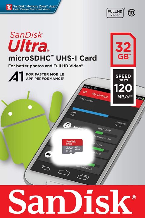Ultra%20MicroSDHC%20UHS-1%20Card%2032GB%20120MB/s%20(Original)%20-%20Image%204