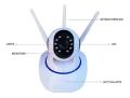 3 Antenna Wireless Home Security IP CCTV Camera- 1080p. 