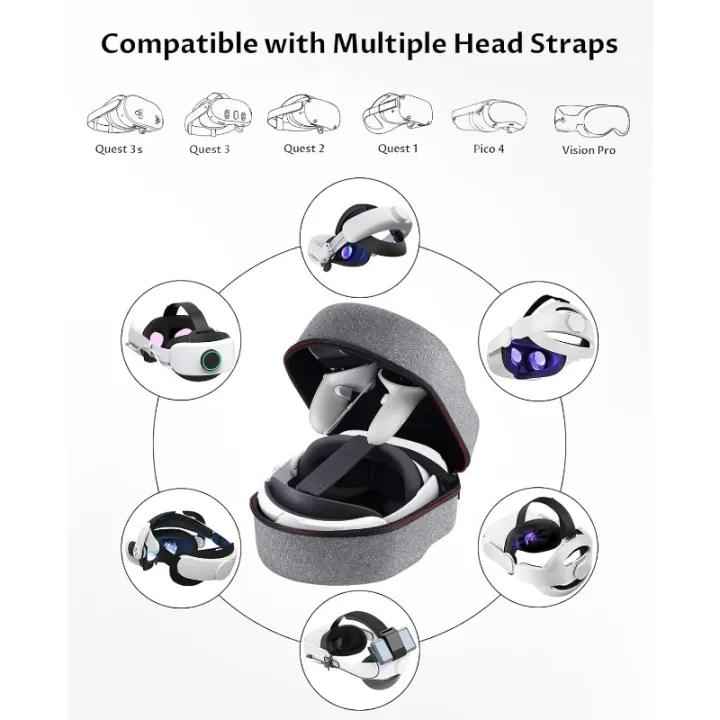 VORI%20Case%20for%20Meta%20Quest%203/3S/2%20&%20Vision%20Pro/Pico%204,%20Elite%20Strap%20&%20Battery%20Head%20Strap,%20with%20Lens%20Protector,%20Portable%20Hard%20Carrying%20Case%20-%20Image%202