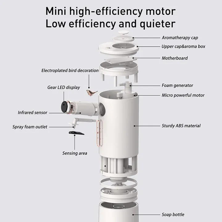 Automatic%20Foam%20Soap%20Dispenser,%20Touchless%20Electric%20Soap%20Dispenser,%20Auto%20Adjustable%20Soapdispenser%20for%20Kitchen%20Bathroom%20-%20Image%203