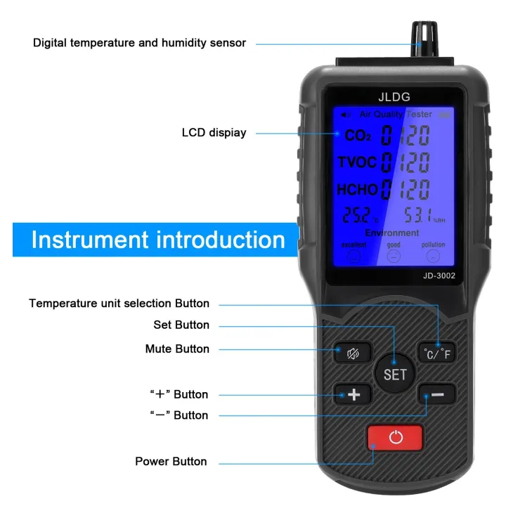 Multifunctional%20Air%20Quality%20Tester%20CO2%20TVOC%20Meter%20Temperature%20Humidity%20Measuring%20Device%20-%20Image%204