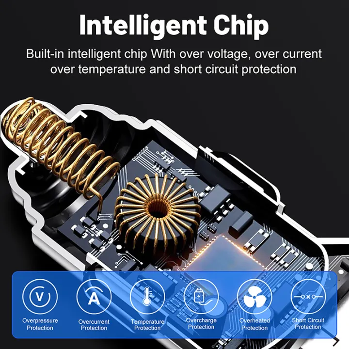 100W%206-Ports%20USB%20Type-C%20Car%20Charger%20With%20Voltage%20Display%20PD%20Fast%20Charging%20Power%20Adapter%20For%20Iphone%20Android%20Smart%20Phone%20Tablet%20-%20Image%204
