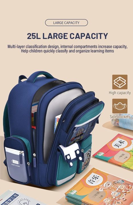 School%20Bag%20Waterproof%20Kids%20Primary%20School%20Multi%20Pocket%20Bag%20for%20Boys%20Girls%20Suitable%20up%20to%20Class%201%20to%206%20-%20Image%204