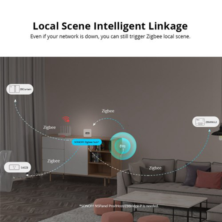 SNZB-06P%20Zigbee%20Human%20Presence%20Sensor%20Presence%20Detection%20Light%20Sensing%20for%20Smart%20Home%20Work%20with%20Home%20-%20Image%203