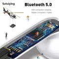 Sutuiying I7 MINI Wireless Bluetooth Earphone Stereo Earbuds Headset Sports New style Wireless Headphones With Charging Box For All Smart Phone. 