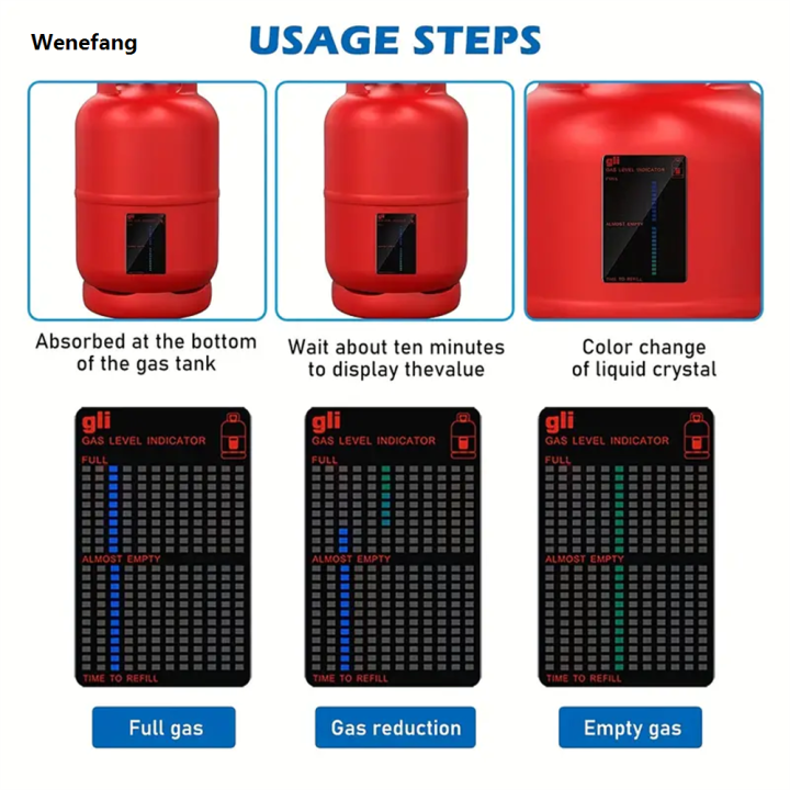 Wenefang%20Gas%20Indicator%20Level%20Practical%20Propane%20Butane%20LPG%20Fuel%20Gas%20Tank%20Level%20Fashion%20Indicator%20For%20Measurement%20Of%20Gases%20At%20The%20Adhesive%20Product%20-%20Image%205