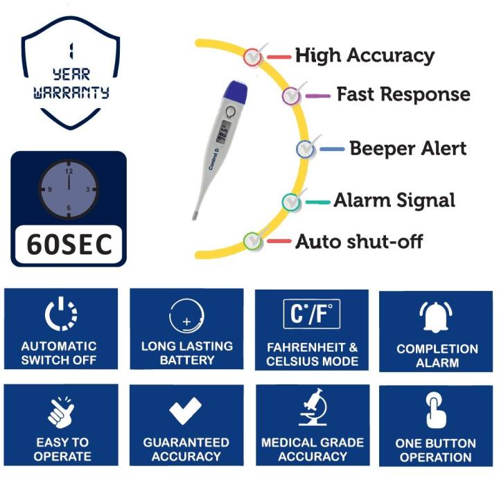 Control%20D%20Digital%20Thermometer%20-%20Image%203