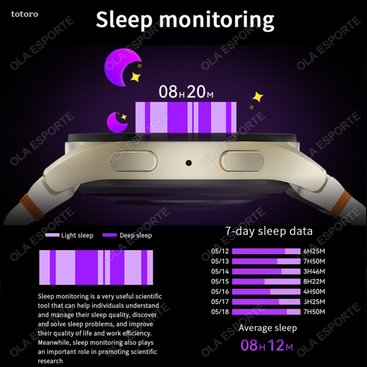totoro%20New%20Product%20Smart%20Watch%20Men's%207%20Mini%20for%20Samsung%20Galaxy%20Watch%20AMOLED%20HD%20Screen%20Voice%20Assistant%20Bluetooth%20Call%20GPS%20Tracker%20Smart%20Watch%20Lady%20-%20Image%206