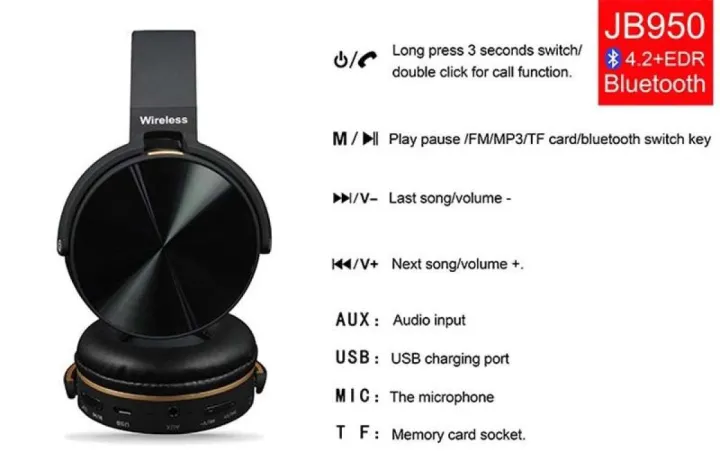 Wireless%20Stereo%20Headset%20(Fm/Line%20In/Tf%20Card)%20-%20Image%203