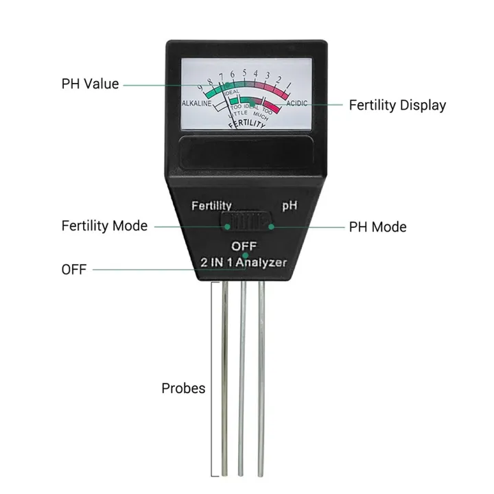 Portable%202-in%20oil%20pH%20fertility%20analyzer%20-%20Image%204