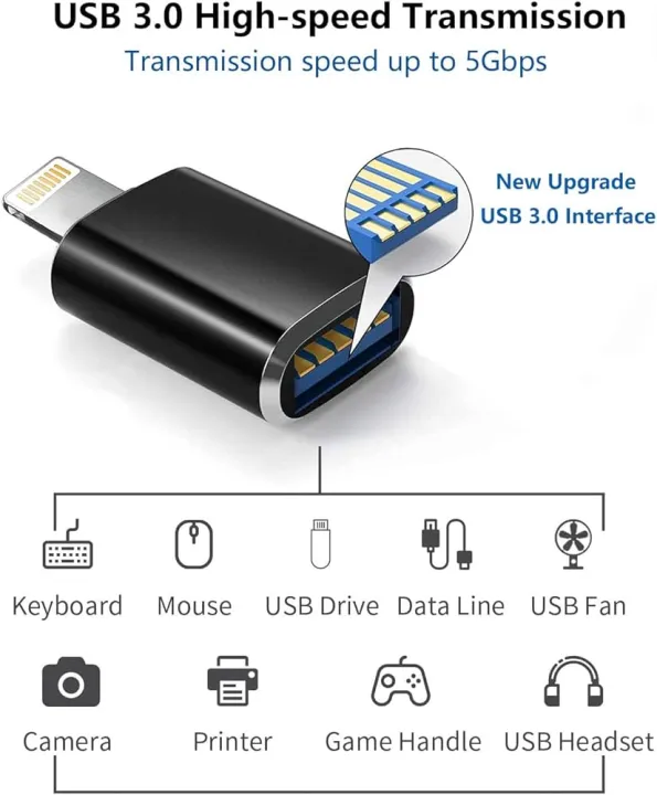 Adapter%20OTG%20JH-163%20Lightning%20to%20USB%20-%20Image%203