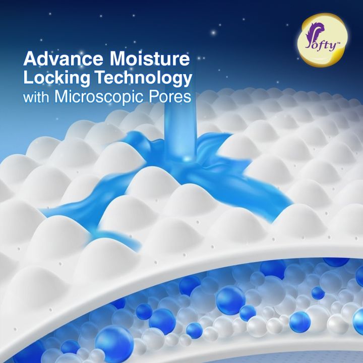 SOFTY%20Sanitary%20Napkins%20Night%20XXL%20320mm%208pads/Pack%20pad%20(set%20of%205)%20-%20Image%204