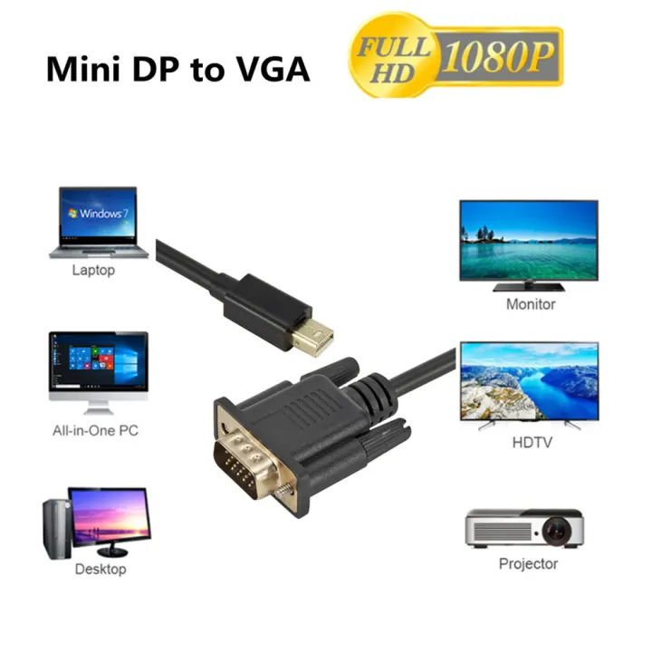 Mini%20Displayport%20Display%20Port%20Vga%20Cable%20Mini%20Dp%20To%20Vga%20Cable%20Adapter%201.8m%20Male%20To%20Male%20For%20Macbook%20Air%20Pro%20Pc%20-%20Image%202