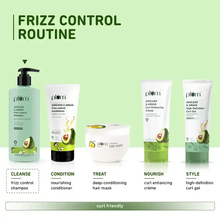 Avocado%20&%20Argan%20Frizz%20Control%20Shampoo%20250ml%20-%20Image%206