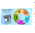 Alkaline Water Filter Pitcher. 