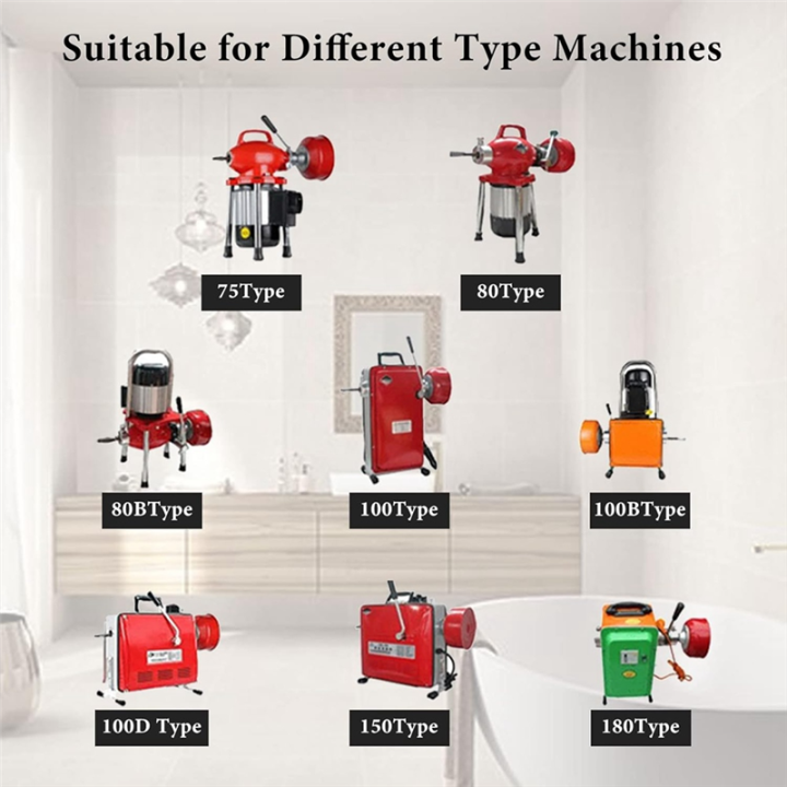 NAMUNY%20Drainage%20Cleaner%20Combination%20Cutter%20Set%20Automatic%20Locking%20Suitable%20for%20Pipe%20Dredging%20Machine%207-Piece%20Set%20-%20Image%206