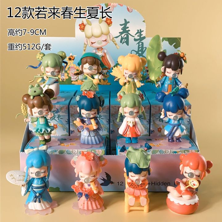 If%20you%20come%20to%20the%20full%20range%20of%20Nan%20Qian%20Nanci%20Fantasy%20Museum%20Figure%20Blind%20Box%20Bubble%20Tide%20Doll%20Doll%20Gifts%20-%20Image%209