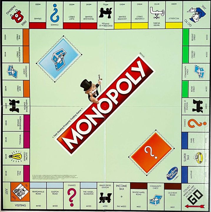 Monopoly%20Board%20Game%20-%20Image%202