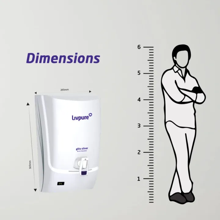 Livpure%20Glitz%20Silver%20(Ro+Uf+Mineraliser)%20Water%20Purifier%20-%20Image%202