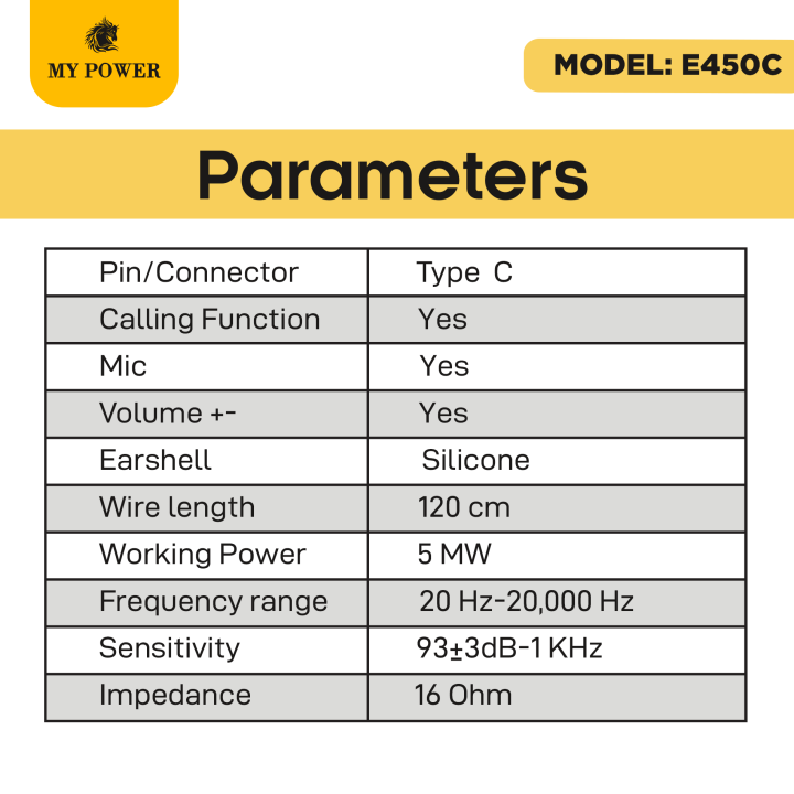 My%20Power%20Type%20C%20Earphone%20e450c,%20compatible%20earphone%20-%20Image%203