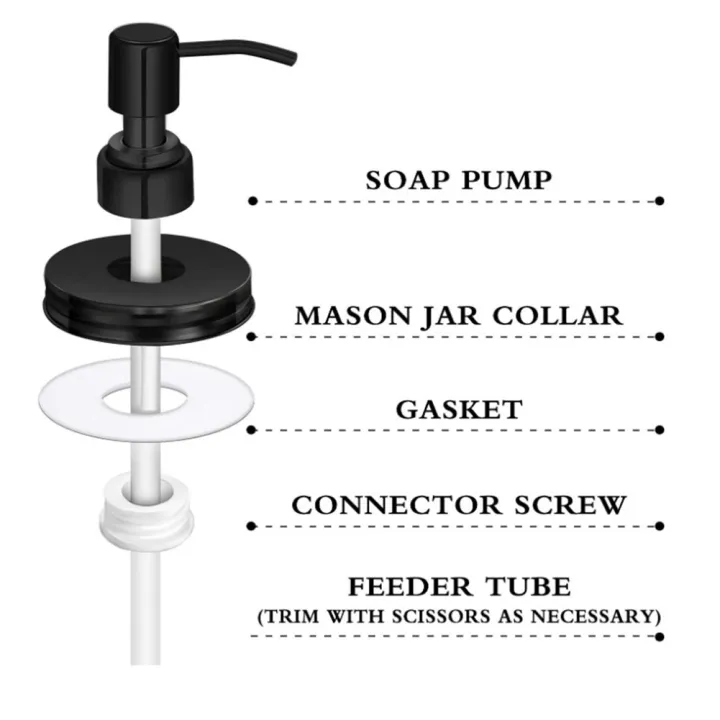 NAMUNY%204%20Pack%20Jar%20Soap%20Dispenser%20Lids%20with%20Pumps,Lotion%20Soap%20Dispenser%20Lids%20for%2016Oz%20Regular%20Mouth%20Jar%20Decor,Black%20-%20Image%203