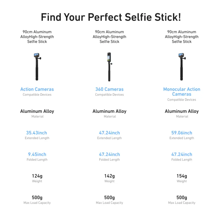 TELESIN%20Aluminum%20Selfie%20Stick%20Tripod%20Mount%20for%20GoPro%20Hero%2013%2012%2011%2010%209%208%20Insta360%20DJI%20Osmo%20Action%20Camera%20Lightweight%20Monopod%20-%20Image%202
