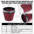 Fullhaodd Car Universal 6 Inch High Flow Intake Air Filter Car Engine Air Inlet 152mm Mushroom Style Car Modified Filter Parts,A. 