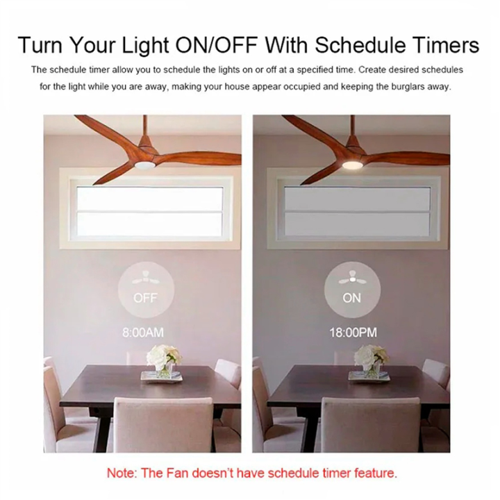 2X%20Tuya%20Smart%20Ceiling%20Fan%20Remote%20Control%20Kit%20APP%20Control%20Smart%20Home%20Adjusted%20Wind%20Speed%20for%20Home,220V%20-%20Image%208