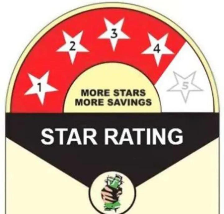 Midea%20Xtreme%20Series%201.5%20ton%20Wall%20Mounted%20Air%20Conditioner%20%7C%20MSAGAC-18HRN1%20-%20Image%203