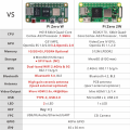 For ZeroW 2GB Allwinner H618 WiFi Bluetooth Mini PC Development Board Single Board Computer. 