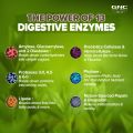 GNC Super Digestive Enzymes- 100 Capsules With Supports Healthy Digestion & Relieves Stomach Discomfort. 