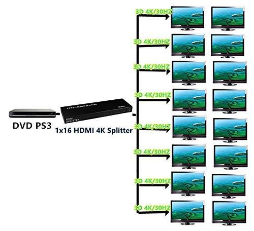 16%20Port%201x16%201%20in%2016%20Out%20HDMI%20Splitter%20Video%20Audio%20HD%20HDTV%203D%20DVD%20Project,%20Support%204Kx2K%203D%20Full%20HD%201080P%20with%20Adapter%20for%20HDTV/Blu-ray%20Player/Sky%20HD/PS3/PS4/STB%20-%20Image%205