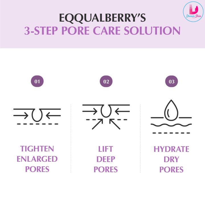 EQQUALBERRY%20Purple%20PDRN%20Pore%20Minimizing%20Serum%20%5B30ml%5D%20By%20Dream%20Skin%20Nepal%20-%20Image%205