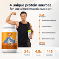 Jiri Nutrition Synergy Protein (Whey + Plant Protein), Chocolate Flavor 1kg. 