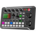 CGearuppt Podcast Equipment Bundle, Sound Card Microphone (120KHz/24 Bit) and Professional Audio Mixer for Streaming Gaming. 
