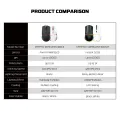 Fantech WG7V2 Crypto II Wireless Gaming Mouse with Optical Sensor & ARGB Lighting Effect. 