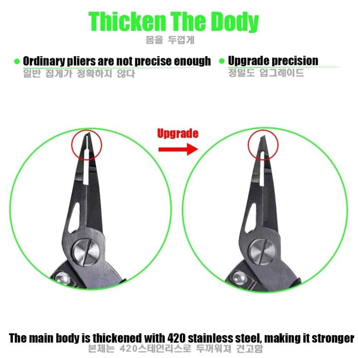 Angling%20Equipment%20Anti-slip%20Fish%20Pliers%20High-strength%20Multifunctional%20Fishing%20Tied%20Hooks%20Pliers%20Stainless%20Steel%20Ergonomics%20Cut%20Equipment%20Fishing%20Tools%20-%20Image%206