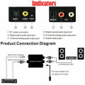 Digital to Analog Audio Converter Optical Fiber Audio Decoder. 