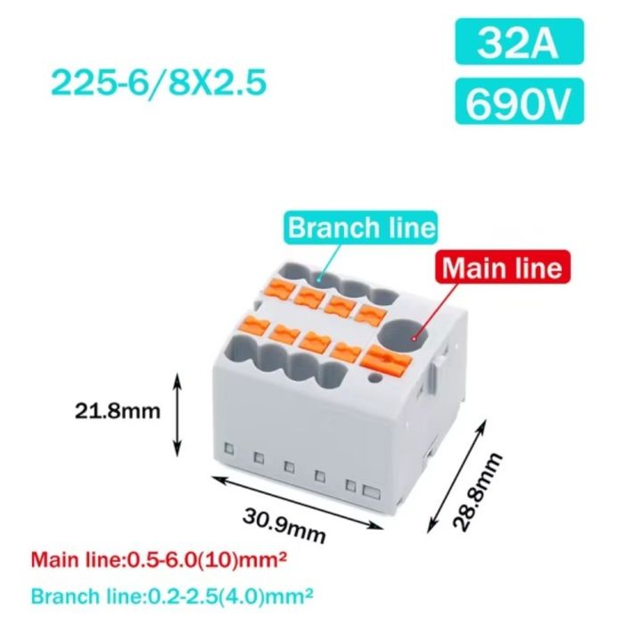 High%20Quality%20PTFIX%202.5mm%20Push-in%20Terminal%20Block%20Connector%202/3/4/5/6/7/8/9/10P%20Connection%20with%20Fixing%20Hole%20Wire%20Merging%20And%20Branching%20Device%20One%20In%20Multiple%20Out%20Distribution%20Block%20Mount%20On%20Din%20Rail%20-%20Image%209