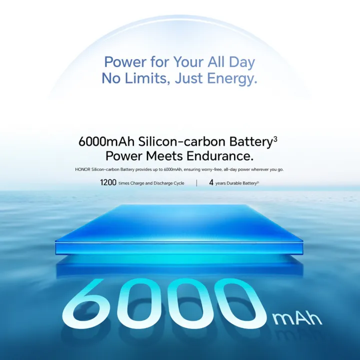 HONOR%20400%20Pro%205G%20%7C%2024*GB%20RAM,%20512GB%20Storage%20%7C%20200MP%20Ultra-clear%20AI%20Camera%20System%20%7C%20AI%20Image%20to%20Video%20%7C%206000mAh%20Silicon-carbon%20Battery%20%7C%20100W%20Wired%20Charging%20and%2050W%20Wireless%20charging%20-%20Image%207