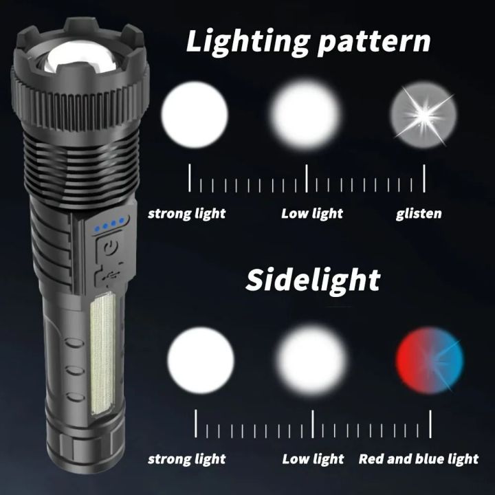 Emergency%20Light%20Super%20Bright%20Strong%20LED%20Flashlight%20Zoomable%20Rechargeable%20Handheld%20Torch%20Portable%20High%20Power%20Laser%20Flashlight%20Home%20-%20Image%208