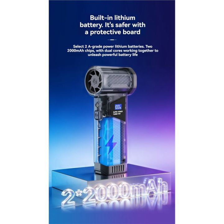 Jet%20Fan%20Turbo%20Brushless%20Motor%20Turbo%20Blower%20High-Speed%20Pressurized%20Hurricane%20Vacuum%20and%20Blower%20-%20Image%207