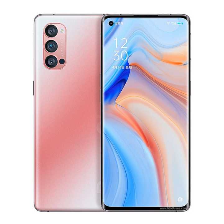 Hydrogel Full Curved Screen Protector For Oppo Reno 4 Pro 5G -  Self Healing 10X Unbreakable Membrane Screen Guard + Free 2 Pcs Camera Protection Glass