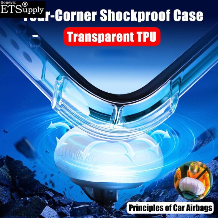 Uonevic%20Xiaomi%20Redmi%2012%20A%20Soft%20Back%20Cover%20Protection%20Shockproof%202025%20New%20Soft%20Transparent%20Full%20DMI%2012%20Phone%20Case%20Re%20Case%20-%20Image%207