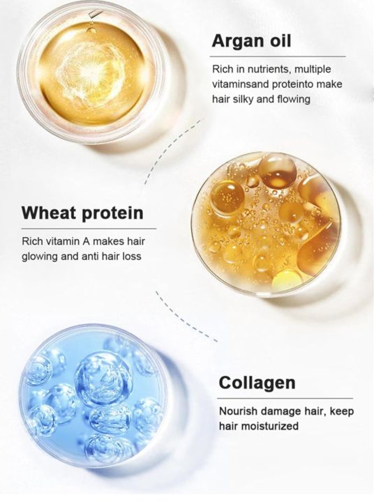 Hair%20Mask%20Karseell%20Collagen%2016.9%20OZ%20500ml%20-%20Image%206